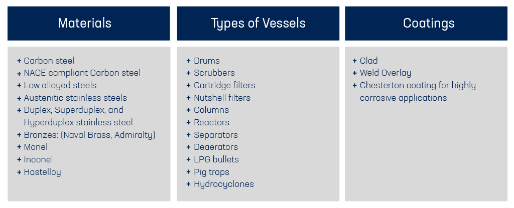 pressure vessels