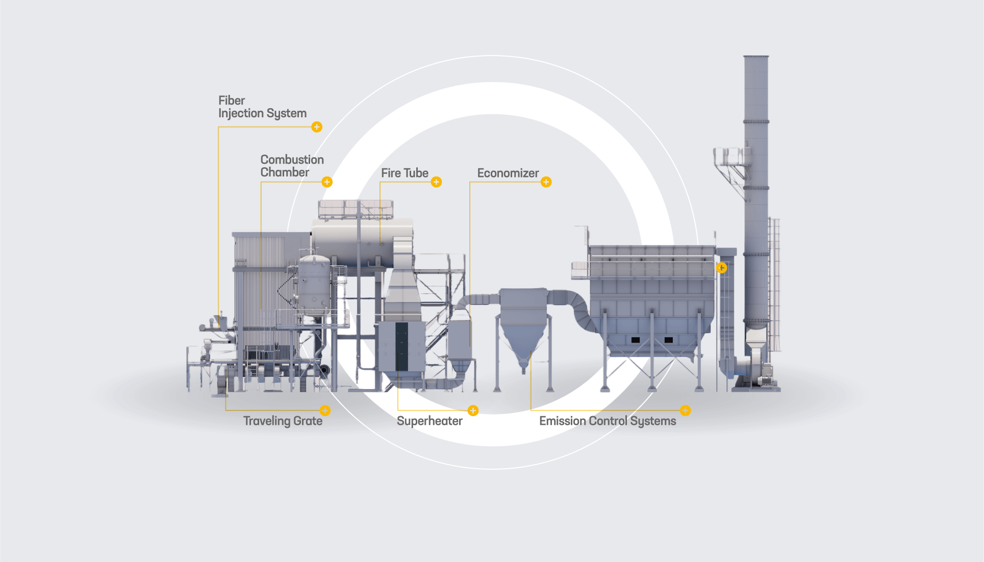 Energy Optimization System Ingles