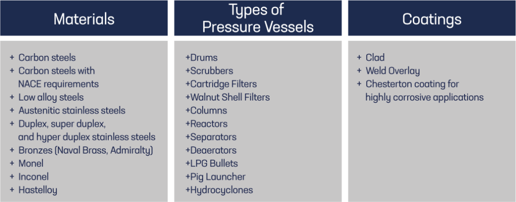 007 Pressure vessels